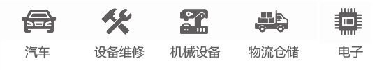 尼龙应用领域.png