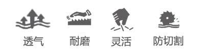 防切割特性.png